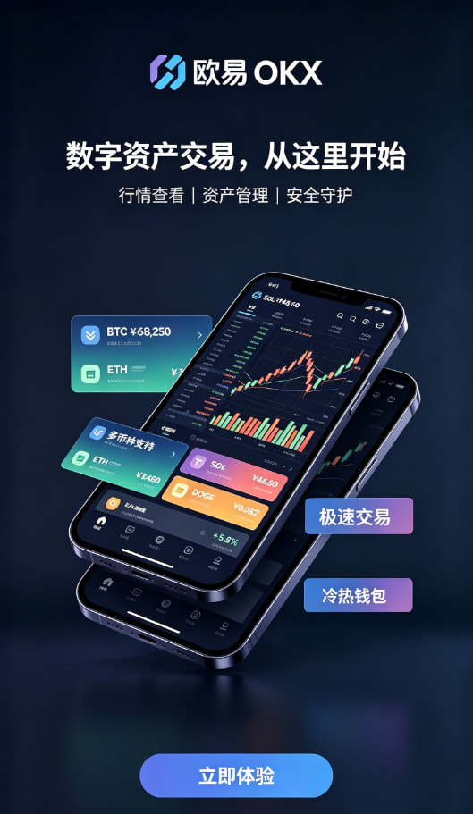 欧交易所APP官方网站充值买入流程
